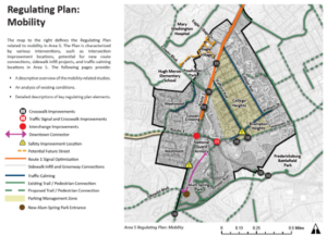 “The Most Historic Park in America’s Most Historic City” – Historic